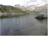 Passo Gardena - Lech de Crespeina